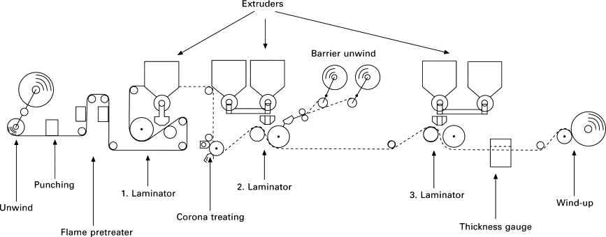 lamination machine circuit diagram