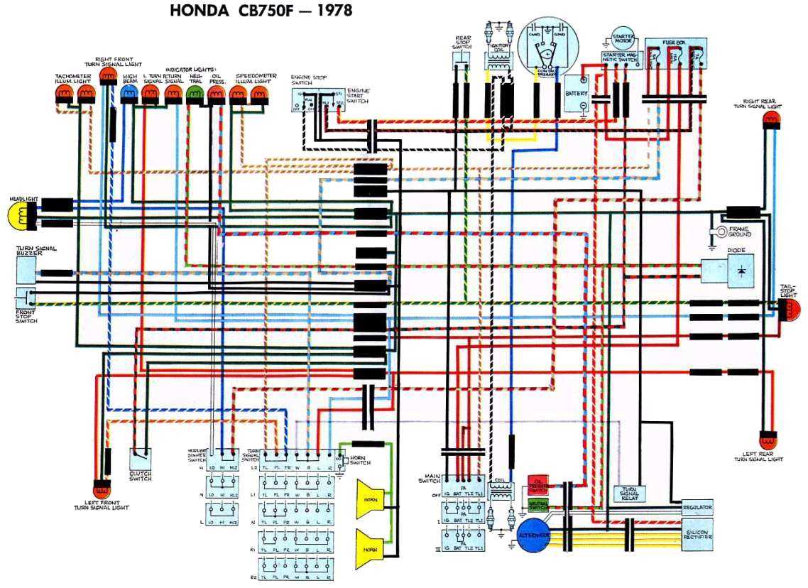 engine wiring diagram engine wiring diagram