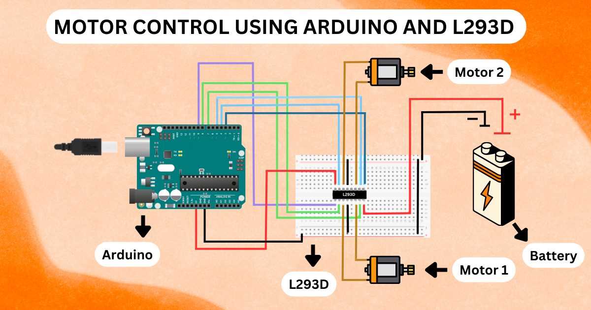l293d motor driver circuit diagram arduino