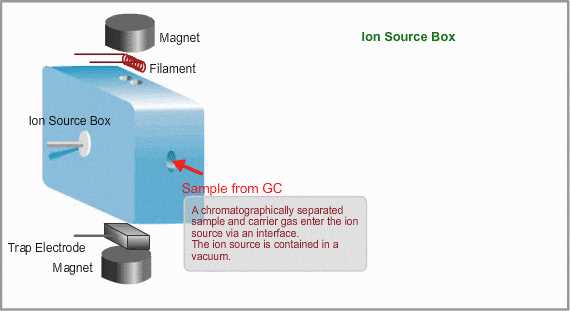 ei gc schematic diagram ei gc schematic diagram