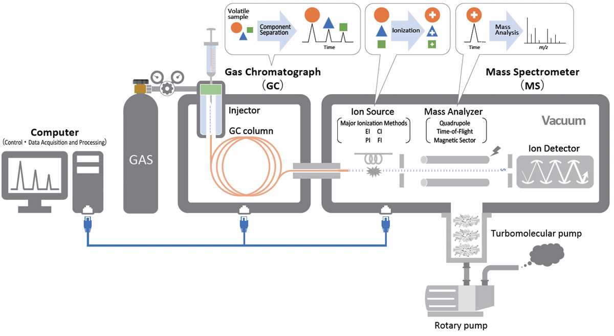 ei gc schematic diagram ei gc schematic diagram