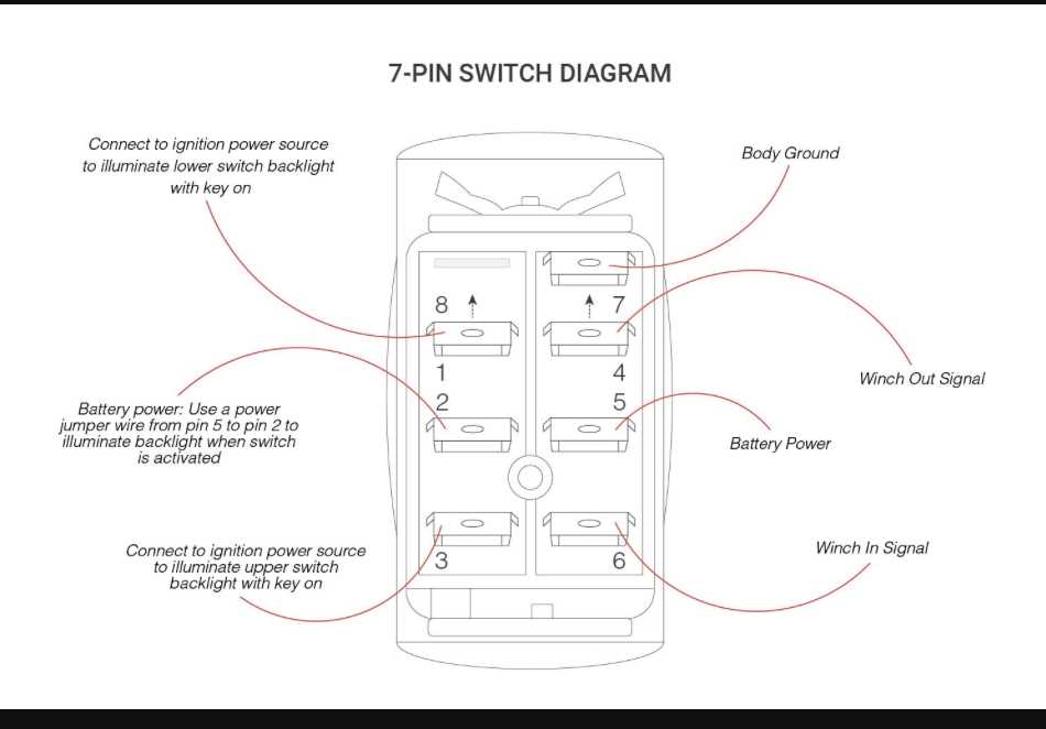 wiring rocker switch diagram
