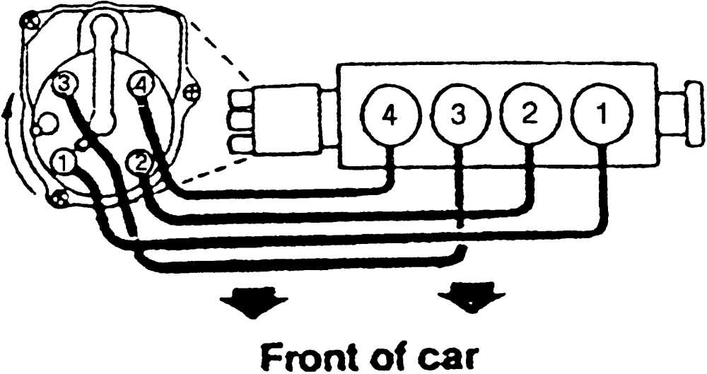 2003 honda civic ignition wiring diagram