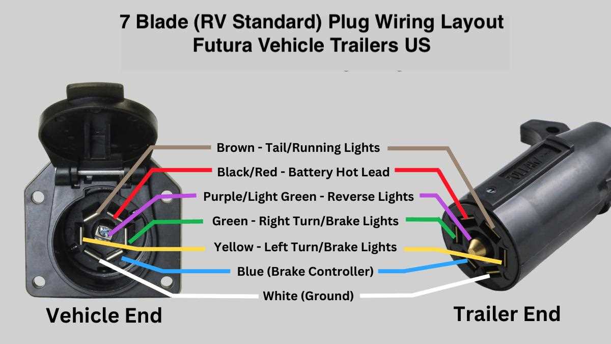 electric brake controller wiring diagram electric brake controller wiring diagram