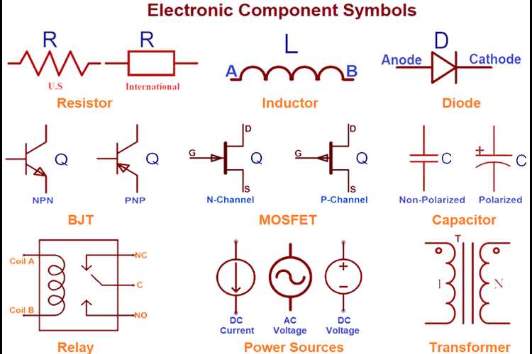 electric circuit diagram explanation