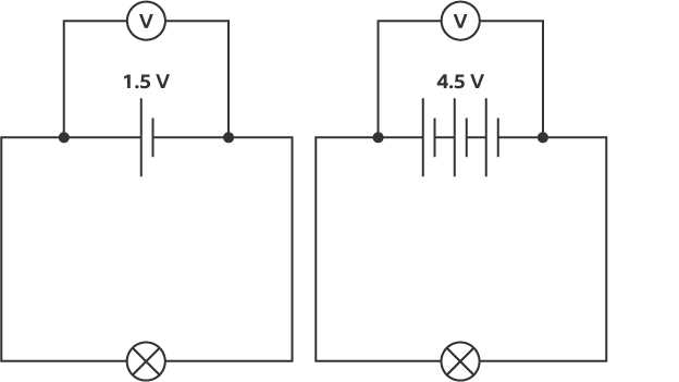 electric circuit diagram with labels