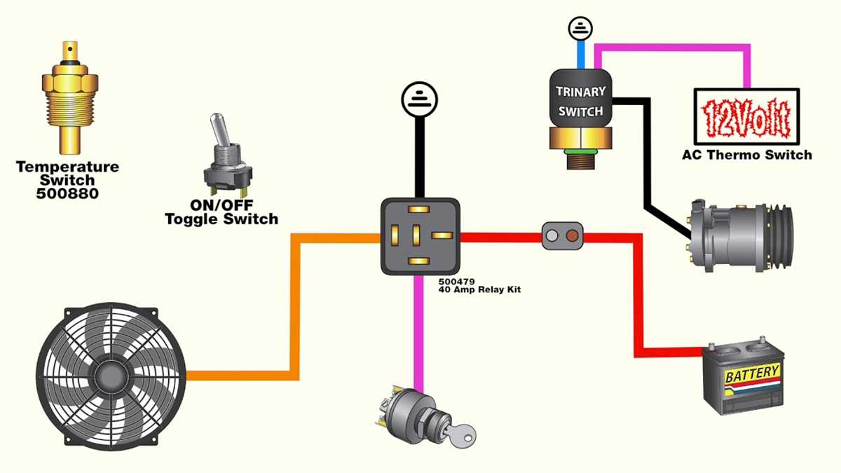 electric cooling fan wiring diagram electric cooling fan wiring diagram