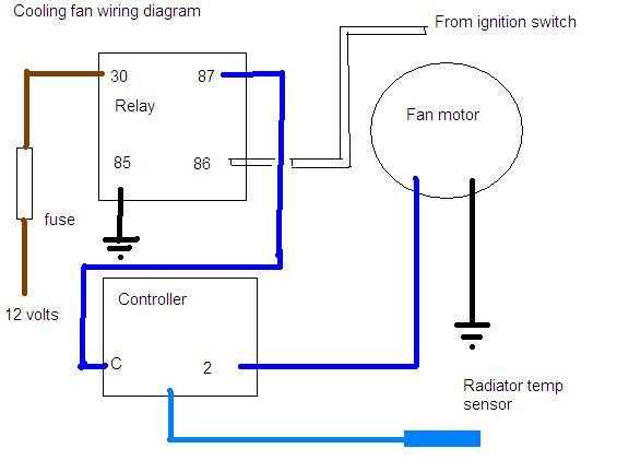 electric cooling fan wiring diagram electric cooling fan wiring diagram
