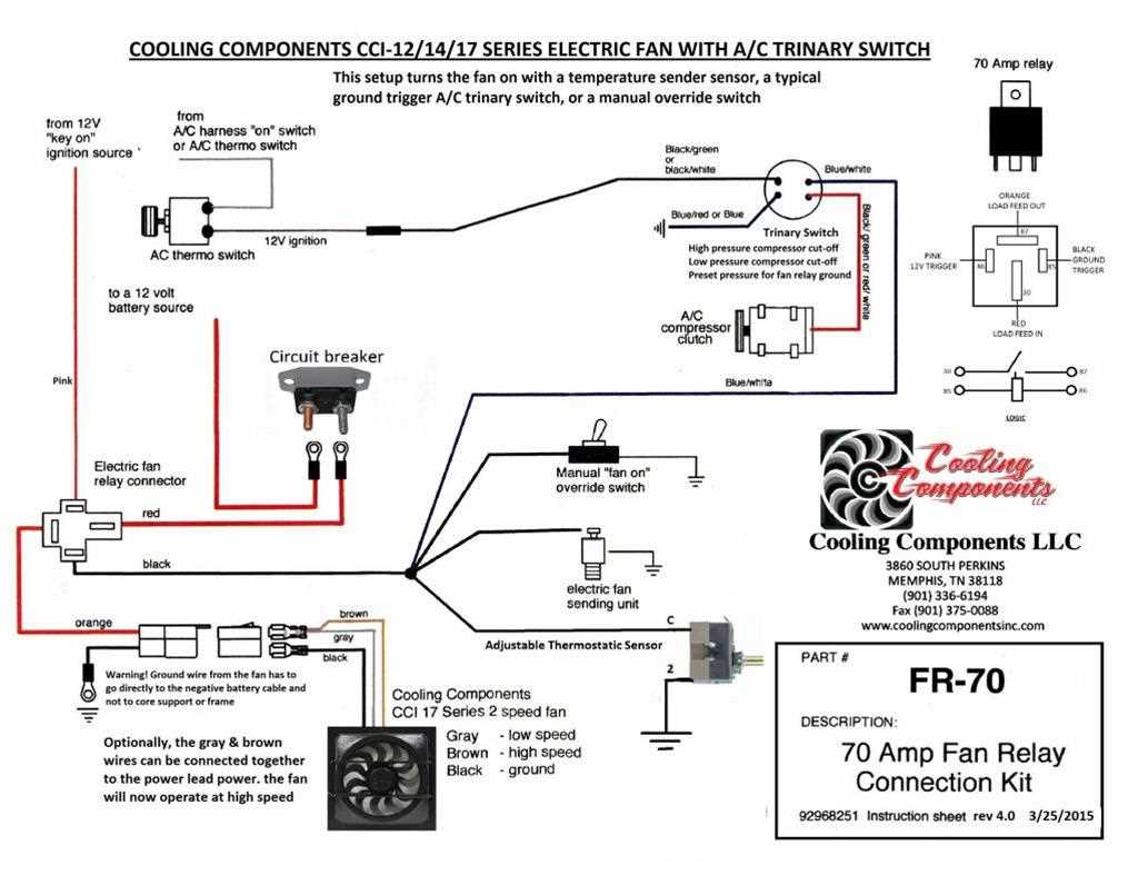 electric fan relay wiring diagram