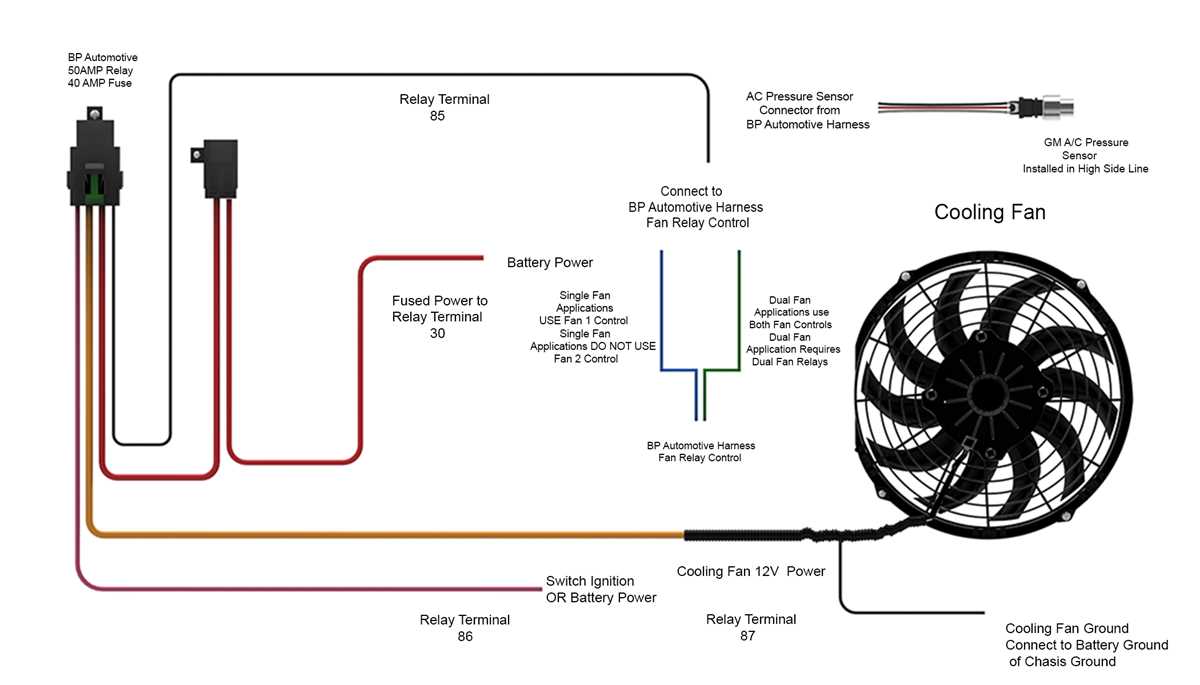 electric fan schematic diagram