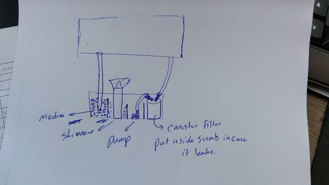 electric fishing machine circuit diagram