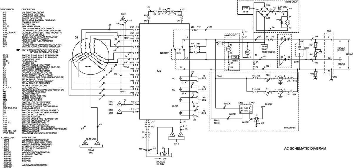 electric generator circuit diagram