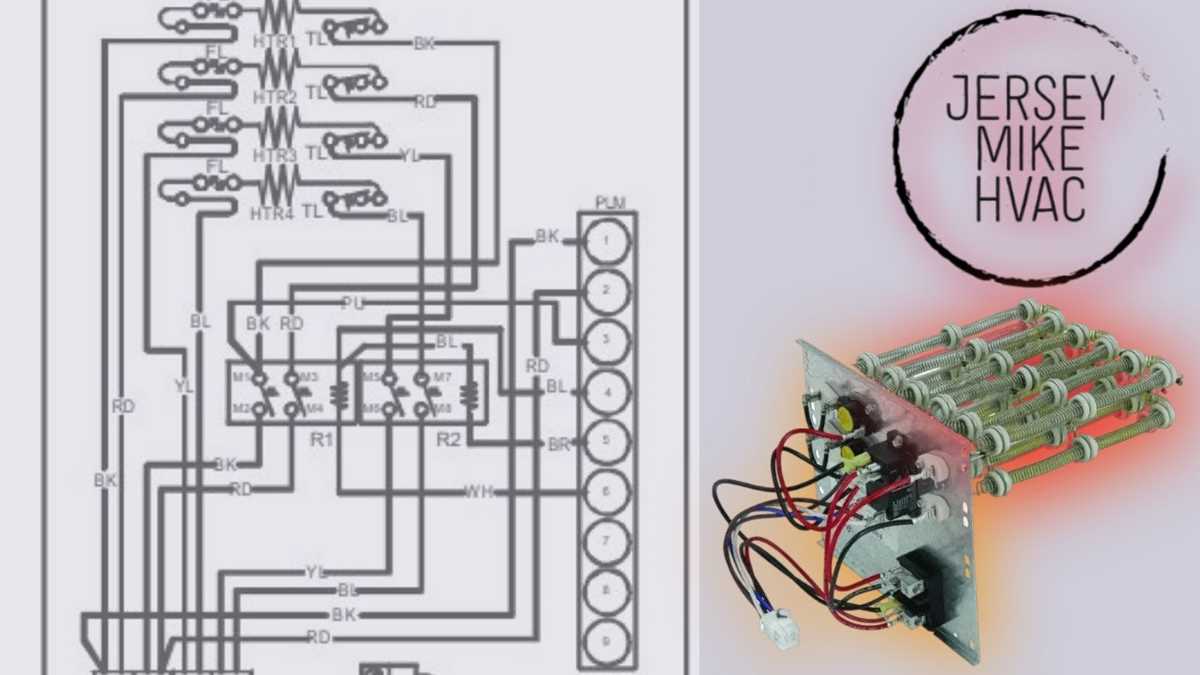electric heat strip wiring diagram electric heat strip wiring diagram