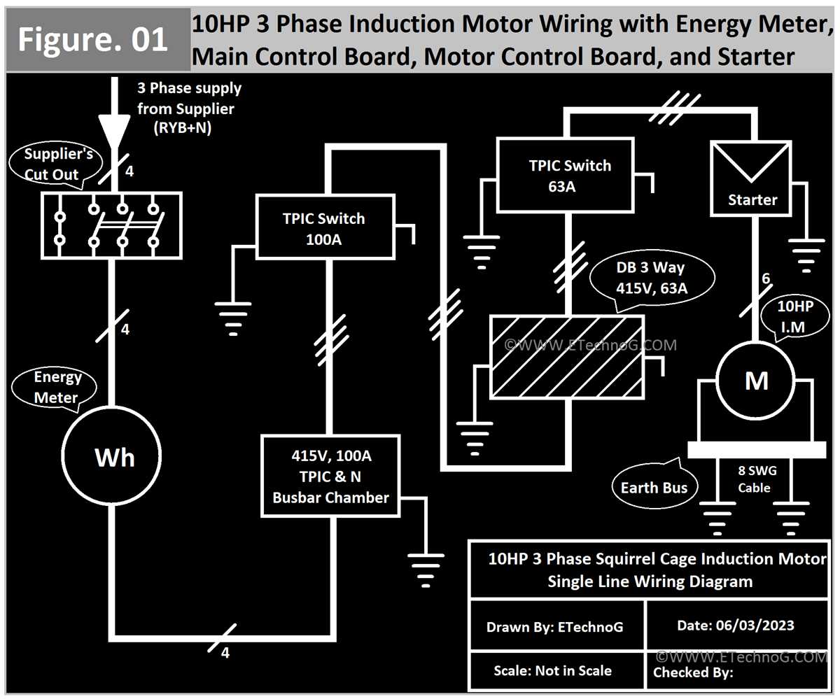 electric motor wiring diagram electric motor wiring diagram
