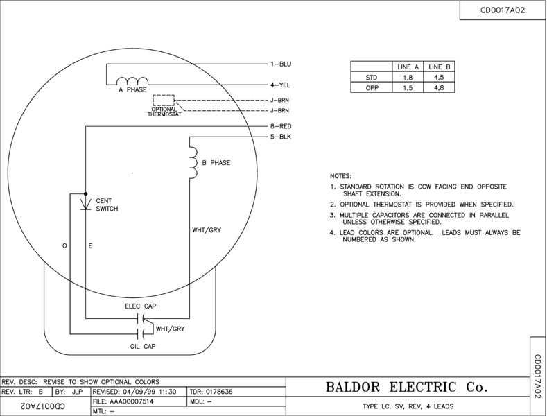 electric motor wiring diagram electric motor wiring diagram