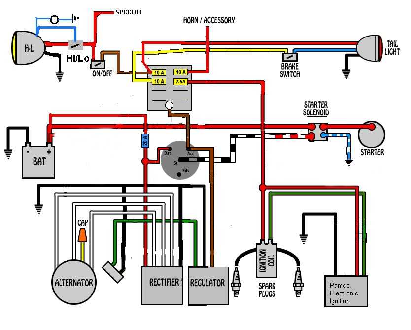 electric start yamaha moto 4 wiring diagram