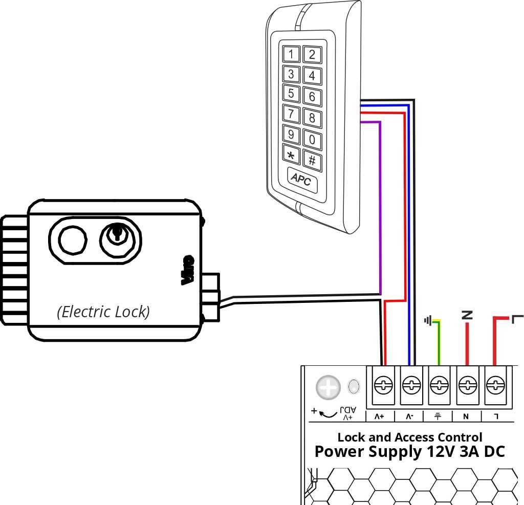 electric strike wiring diagram electric strike wiring diagram