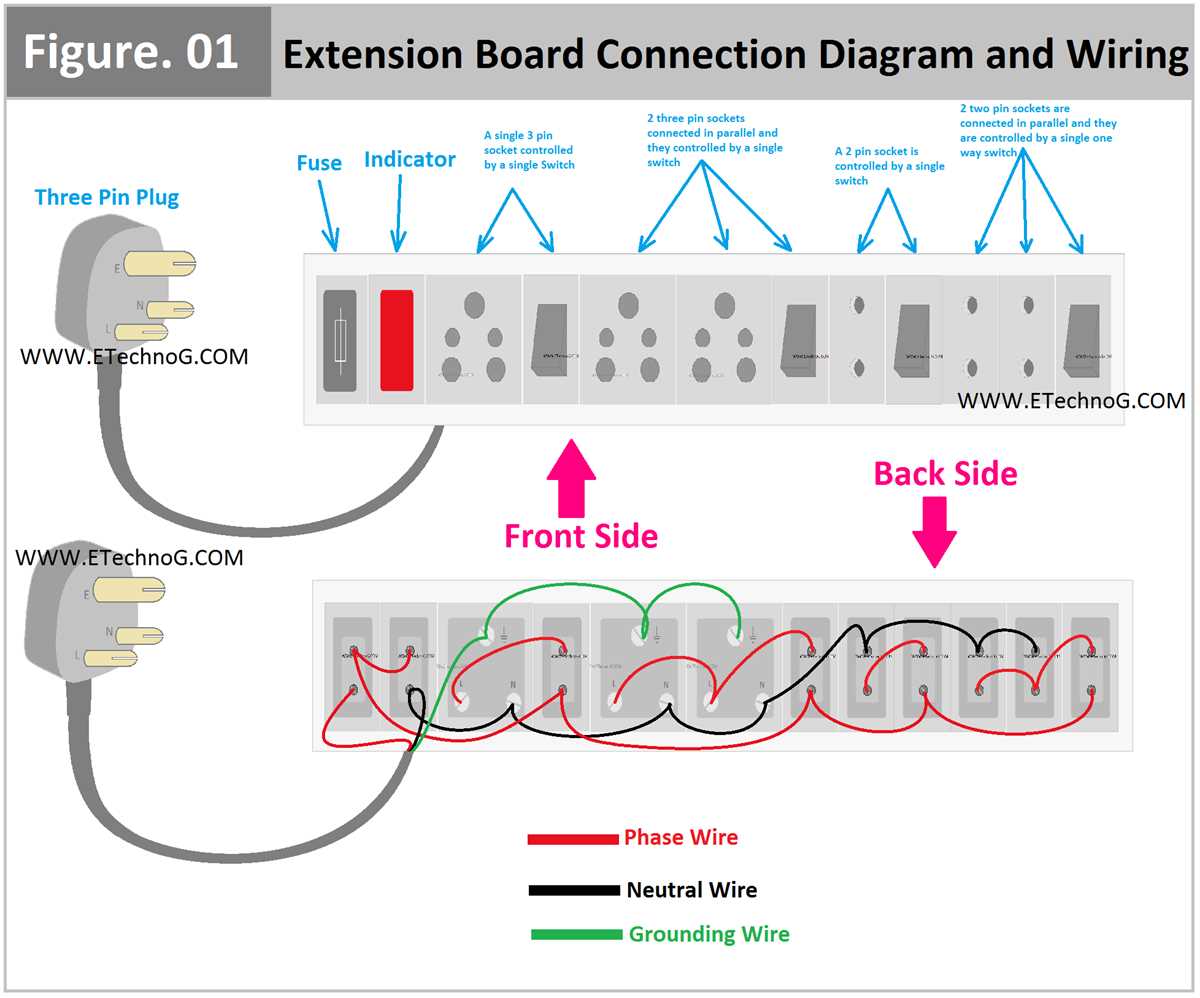 electric switch board wiring diagram electric switch board wiring diagram