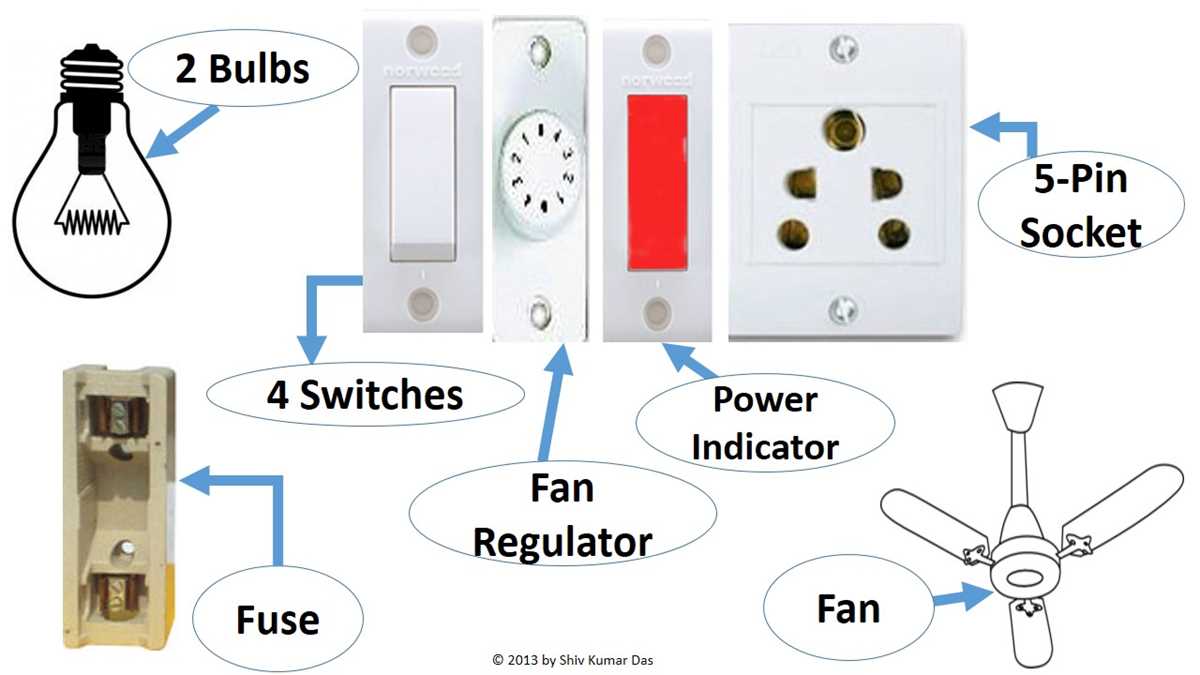 electric switch board wiring diagram electric switch board wiring diagram