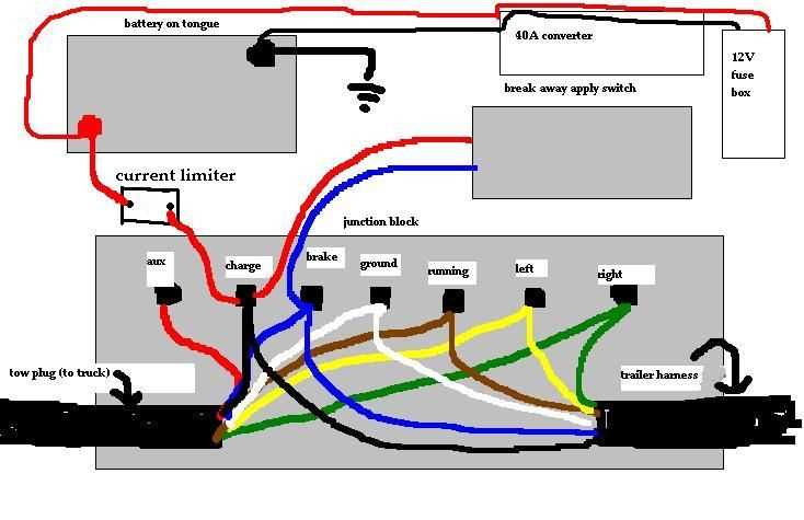electric trailer jack switch wiring diagram