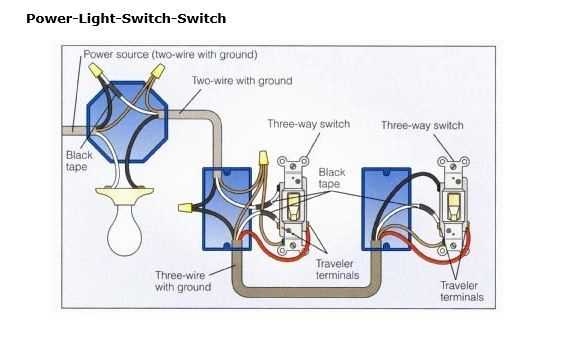 electrical 3 way switch wiring diagram
