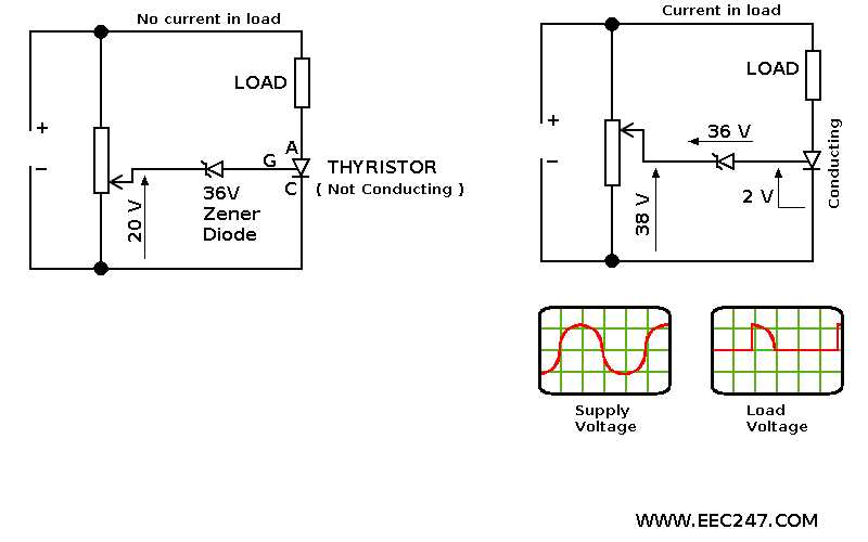 electrical circuit diagram for a typical scr based light dimmer