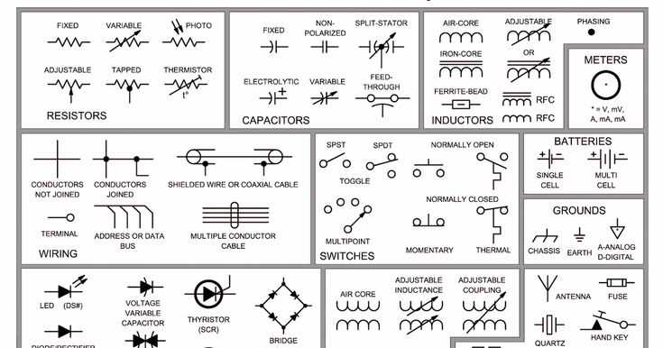 electrical circuit diagram symbols