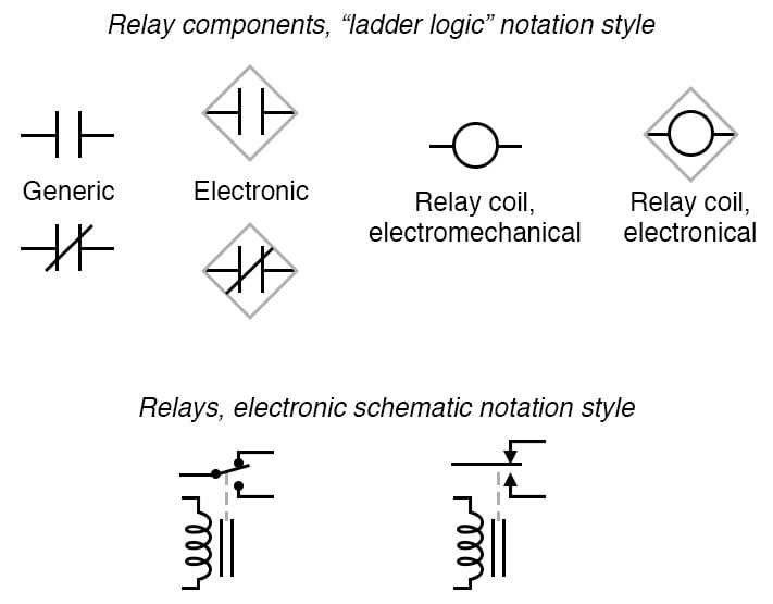 electrical circuit diagram symbols