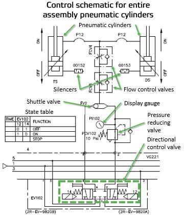 electrical hydraulic and pneumatic diagrams and schematics