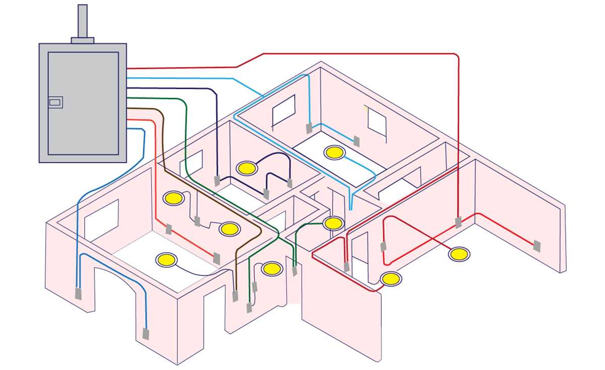 electrical installation circuit diagrams
