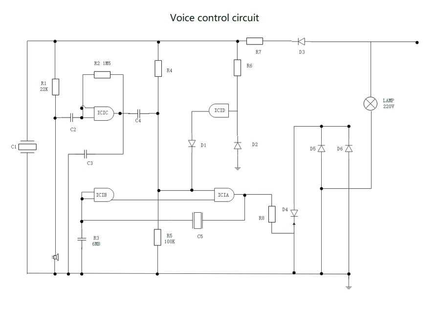 electrical installation wiring diagram