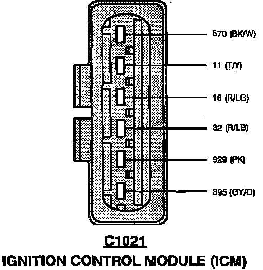 electrical schematic diagram on a 1993 ford f150 electrical schematic diagram on a 1993 ford f150