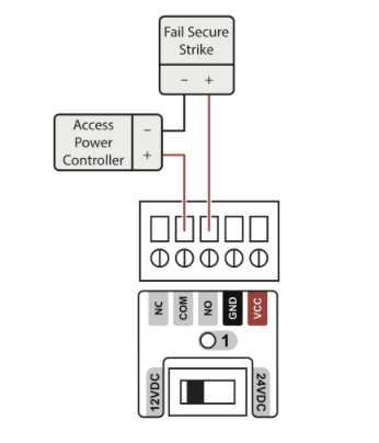 electronic door strike wiring diagram