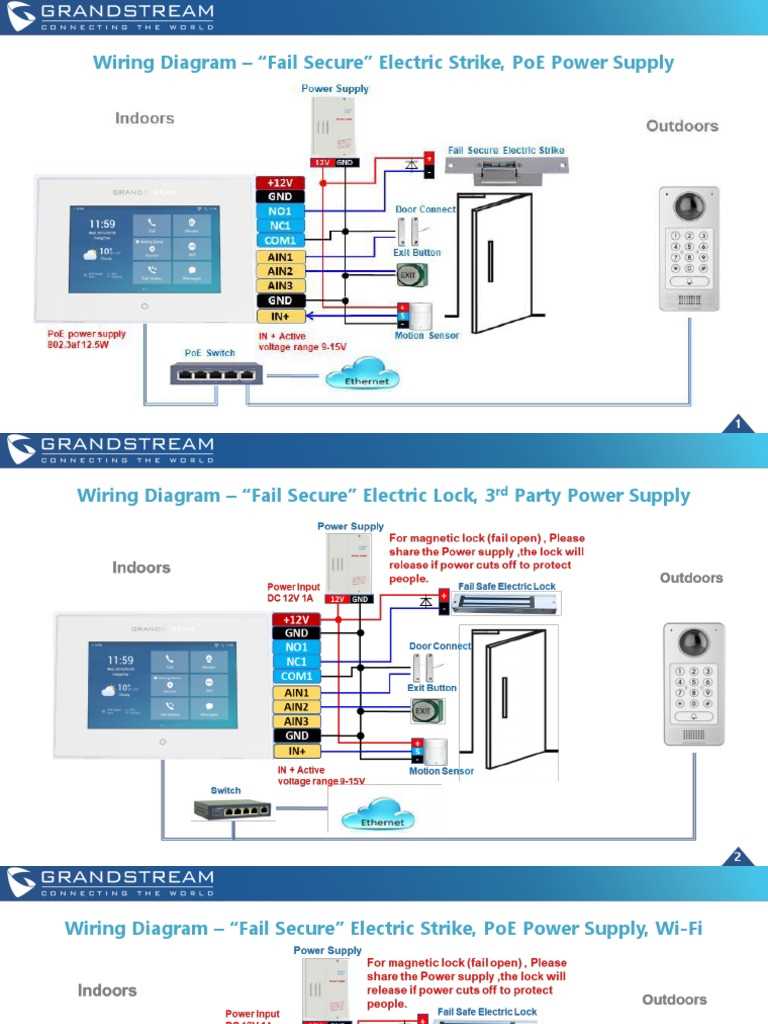 electronic door strike wiring diagram