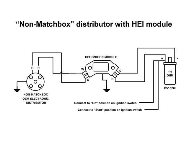 electronic ignition distributor wiring diagram