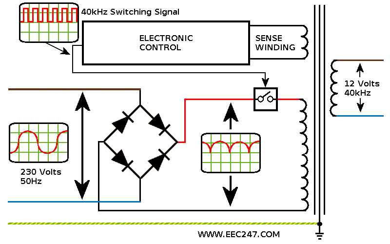 electronic transformer circuit diagram