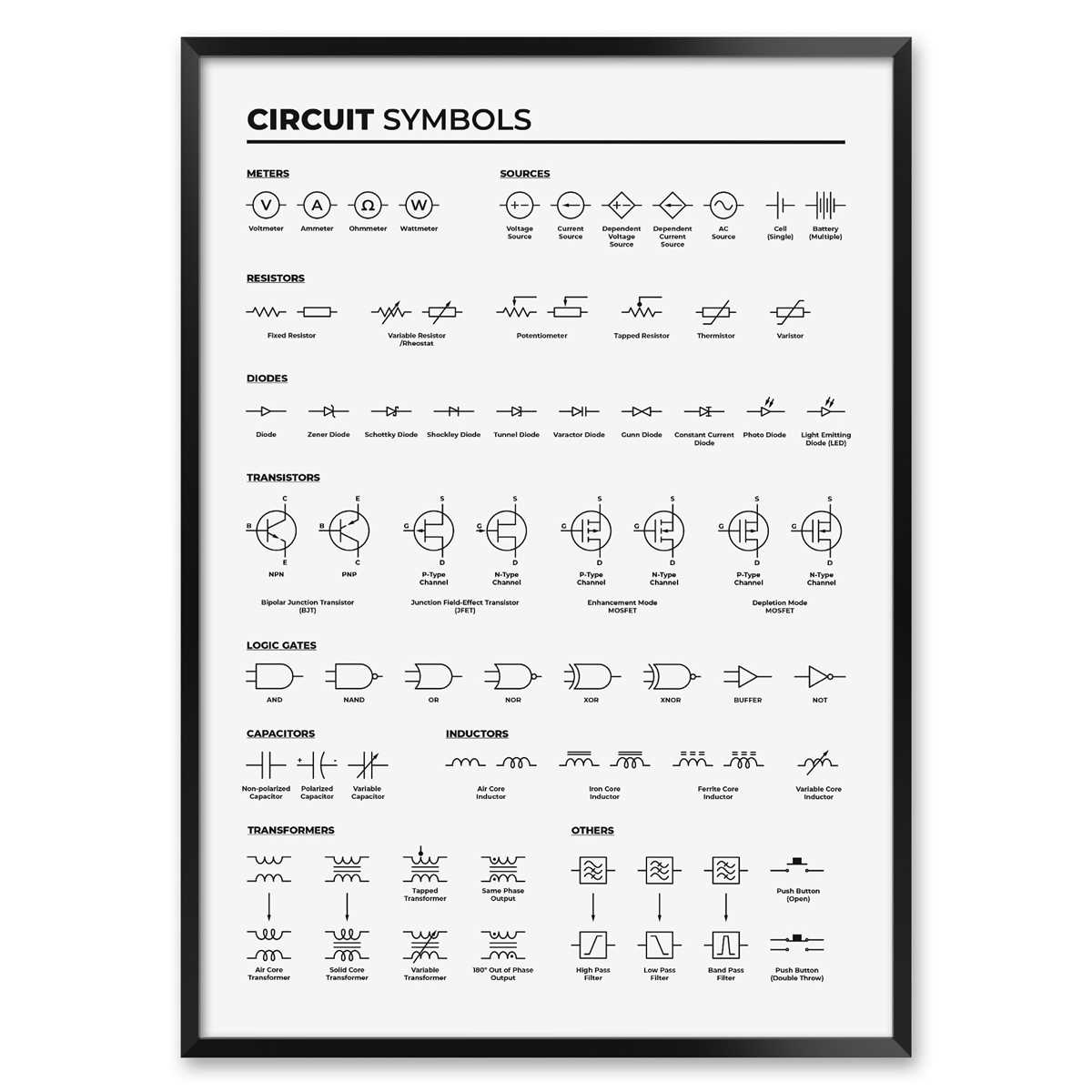 electronics circuit schematic diagram