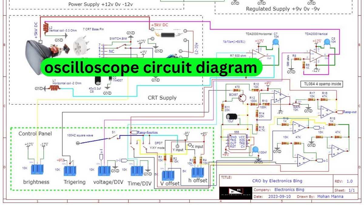 electronics projects schematic diagrams