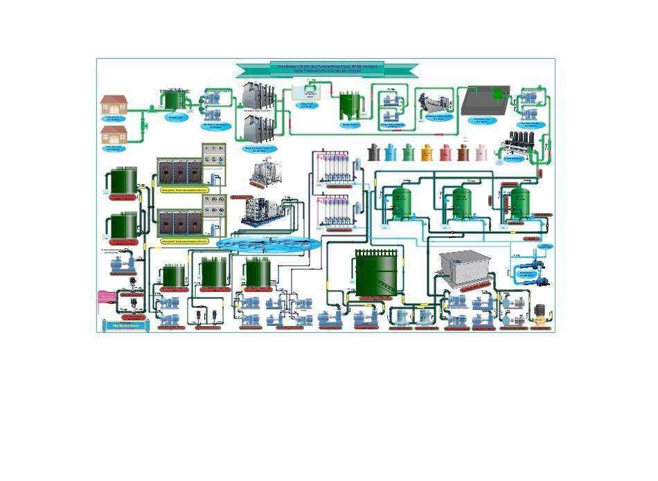 make your own schematic diagram make your own schematic diagram