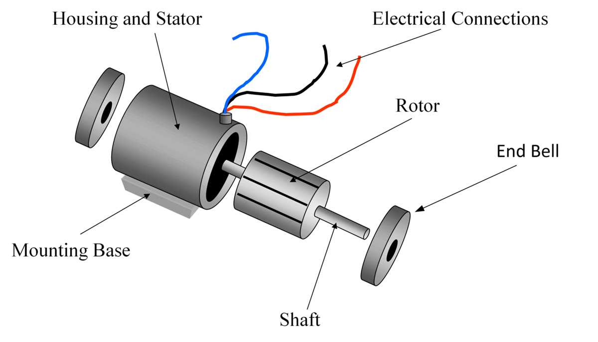 6 wire condenser fan motor wiring diagram