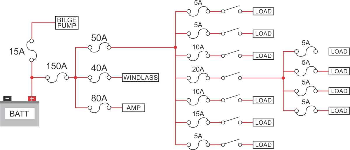 marine amp wiring diagram