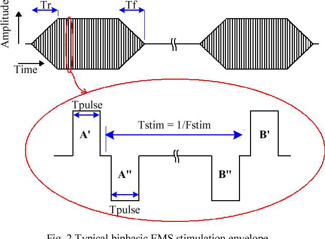 ems circuit diagram ems circuit diagram