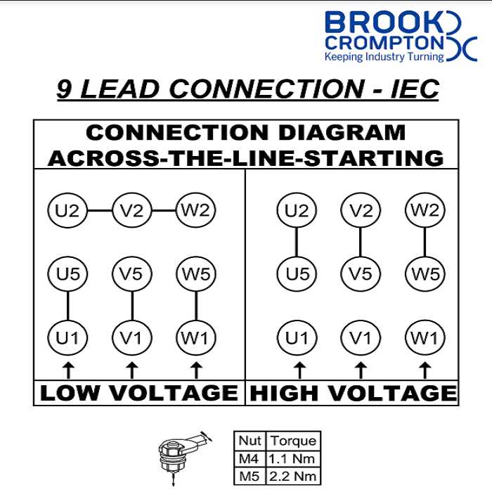 3 phase 208v motor wiring diagram