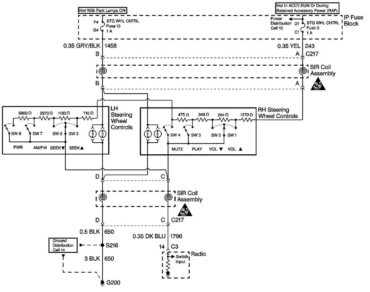 2005 gmc canyon radio wiring diagram