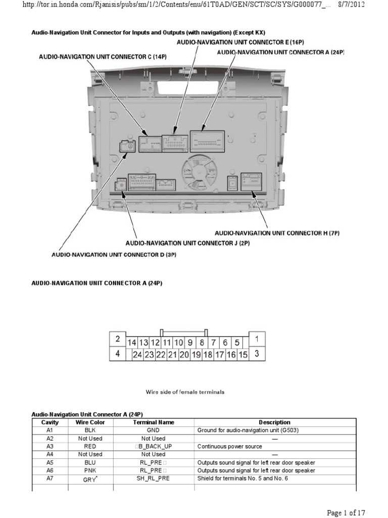1991 honda civic radio wiring diagram