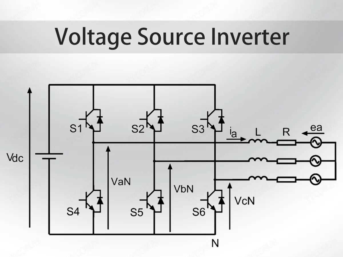 current source inverter circuit diagram
