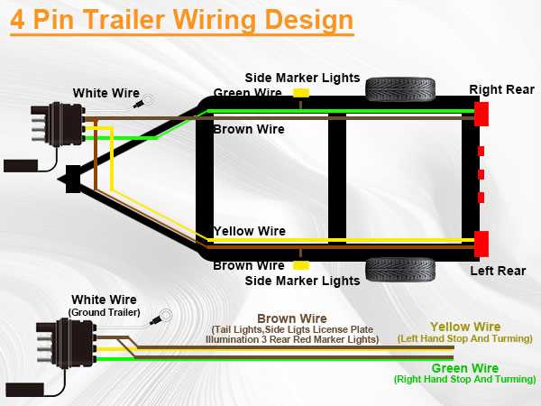 wiring diagram for utility trailer