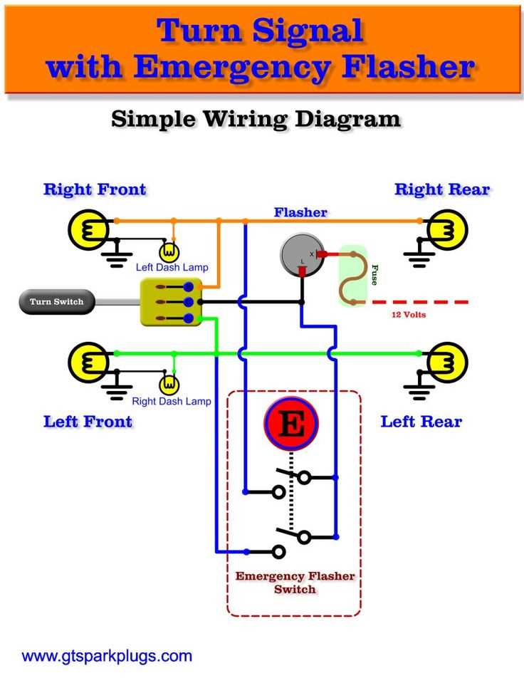 ep27 flasher relay wiring diagram