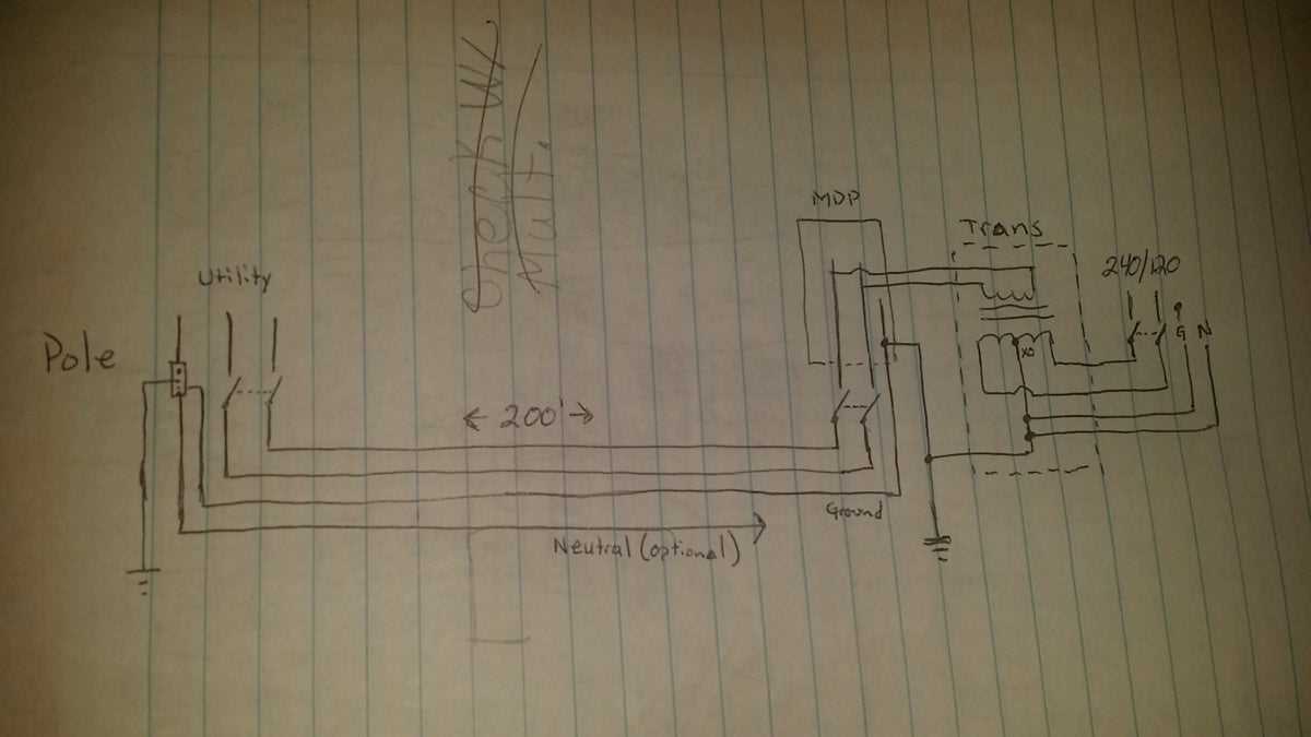 480 to 120 240 transformer wiring diagram