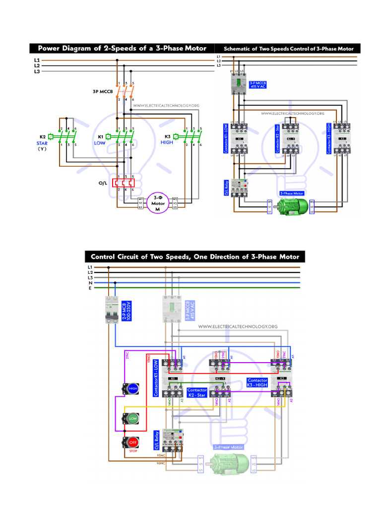 3 phase 2 speed motor control circuit diagram 3 phase 2 speed motor control circuit diagram